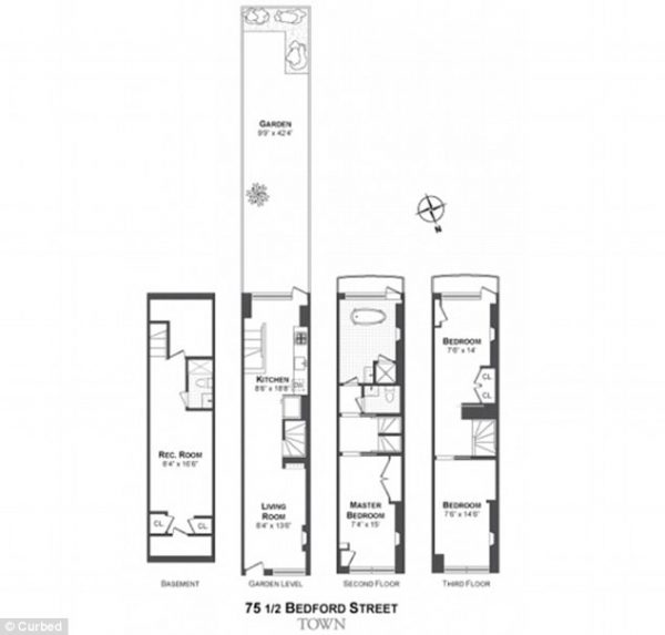 75 ½ Bedford Street floor plans